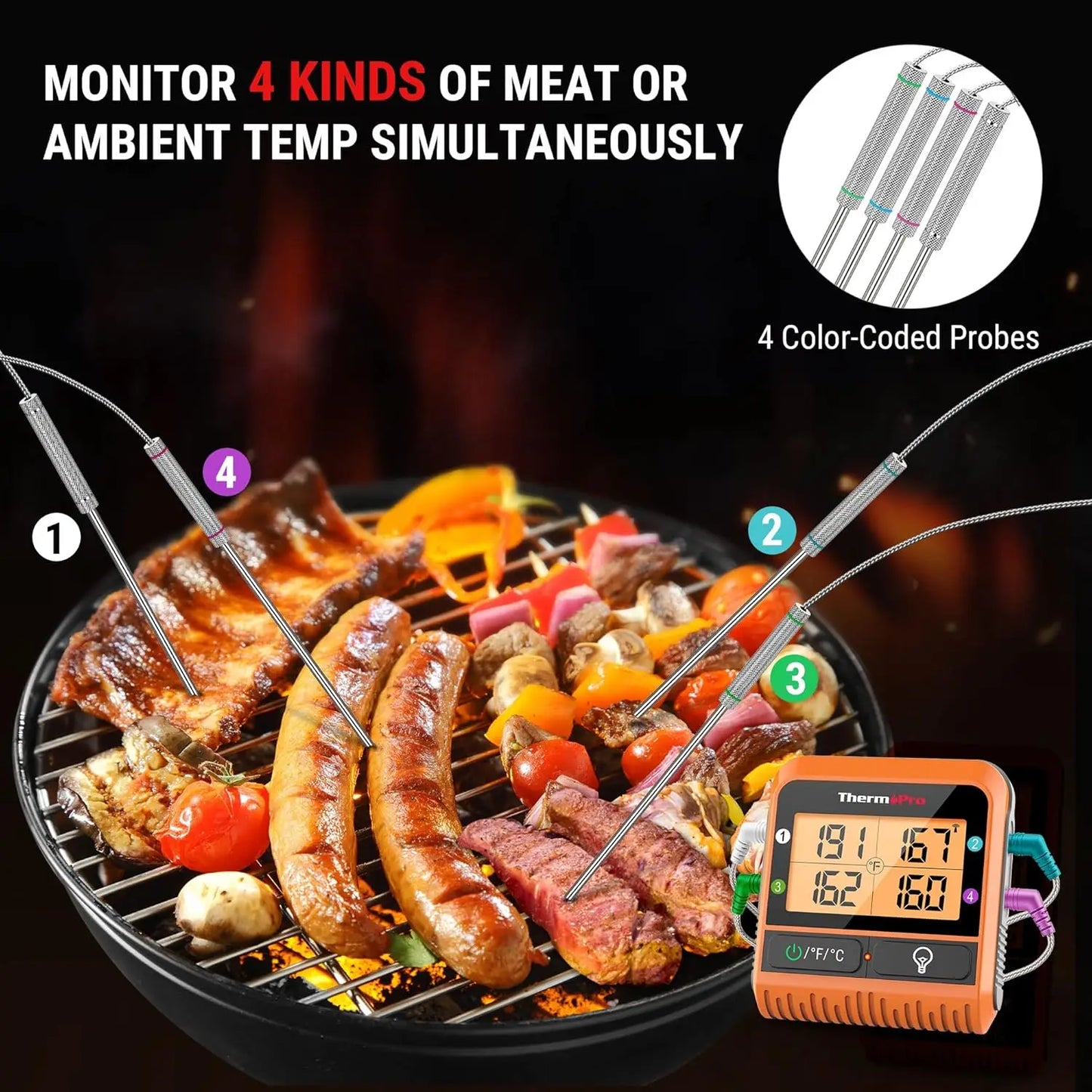 Wireless LCD Meat Thermometer, 1000FT Range