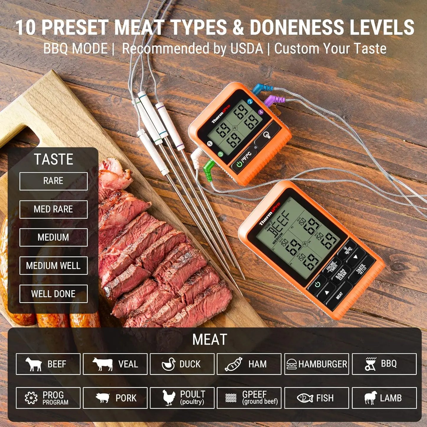 Wireless LCD Meat Thermometer, 1000FT Range