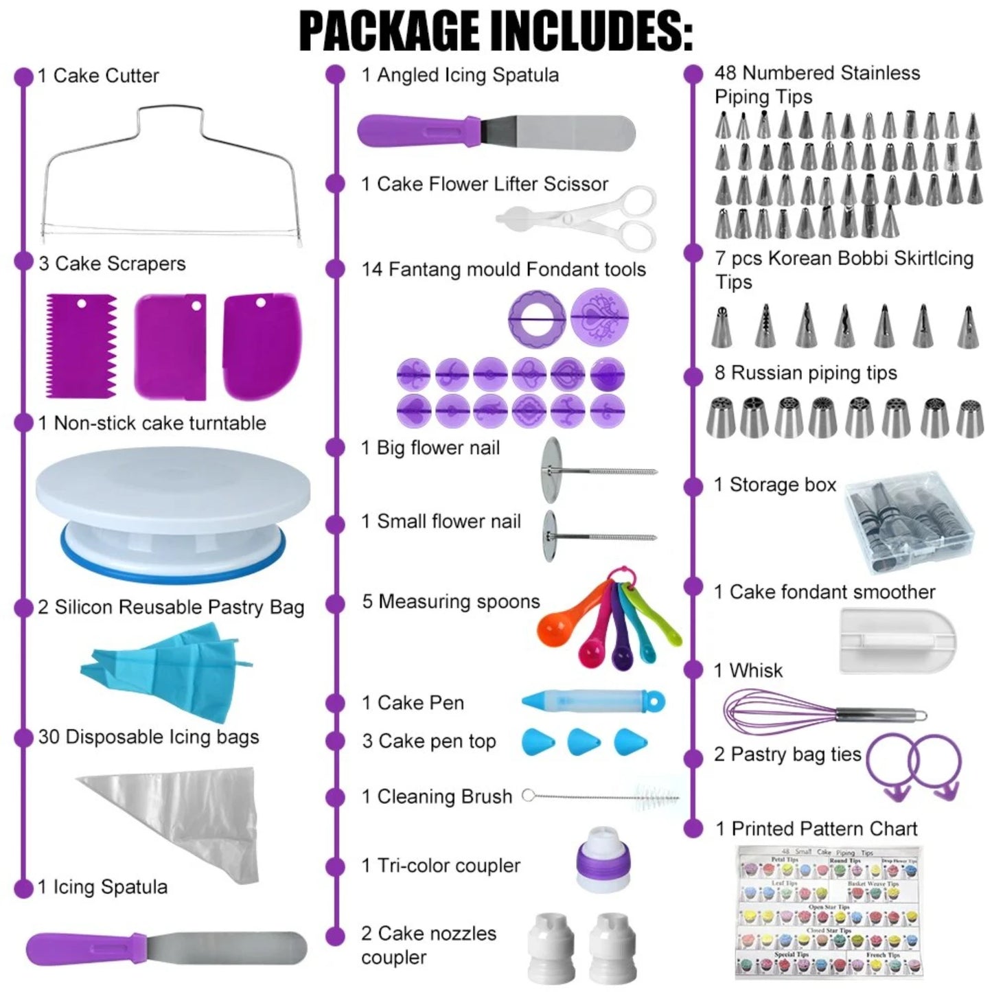 Deluxe 137-Piece Cake Decorating Tools Kit!