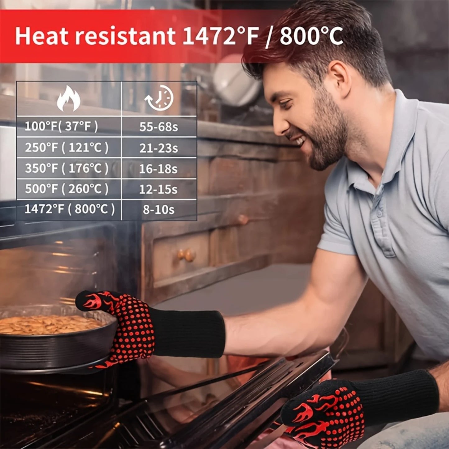 Extreme Heat Resistant Non-Slip Silicone Gloves