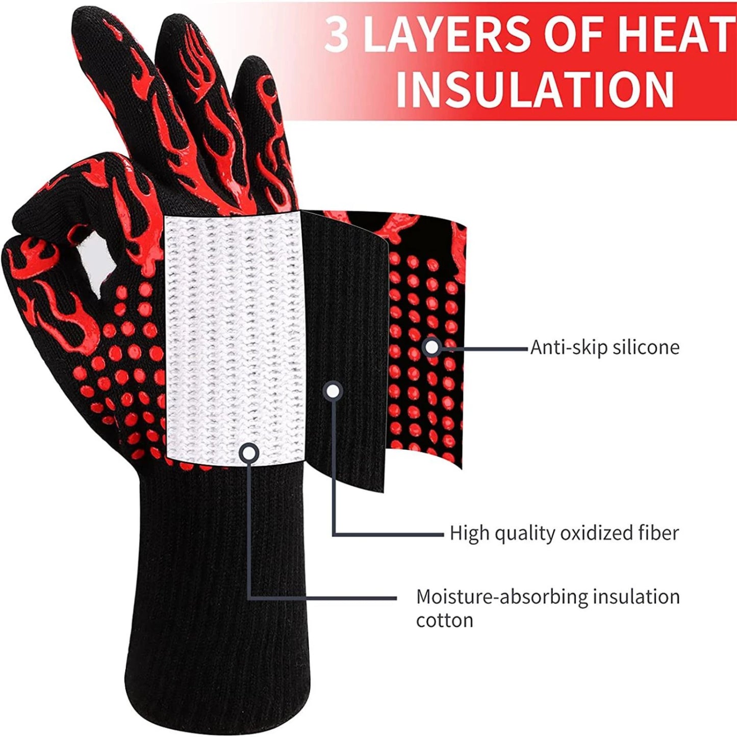 Extreme Heat Resistant Non-Slip Silicone Gloves