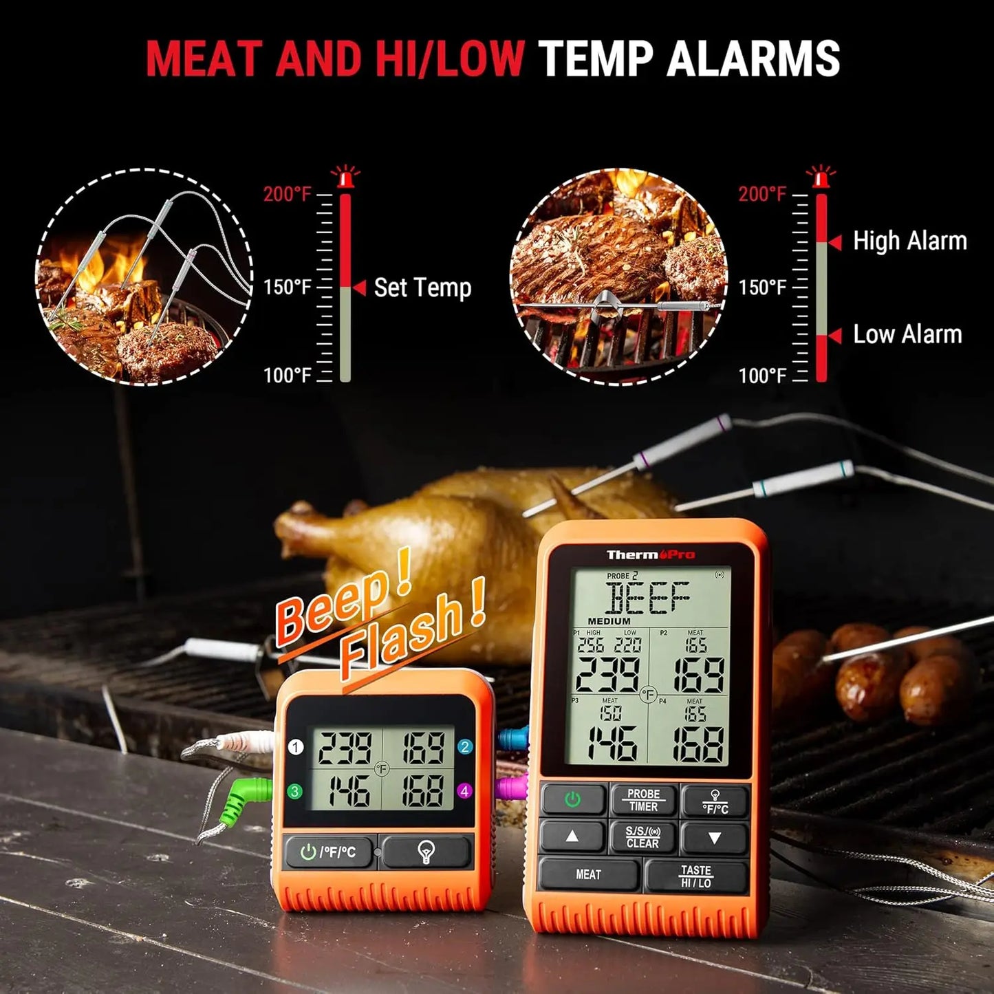 Wireless LCD Meat Thermometer, 1000FT Range