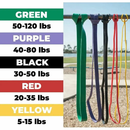 Fitness Resistance Bands, 5-120 lbs